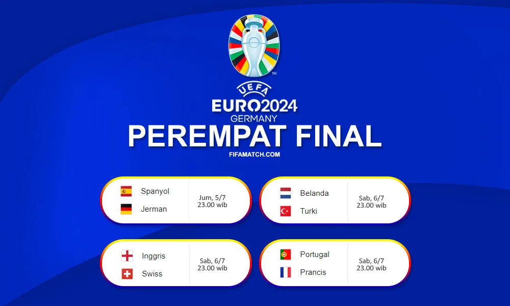 Perempat Final Piala Eropa 2024
